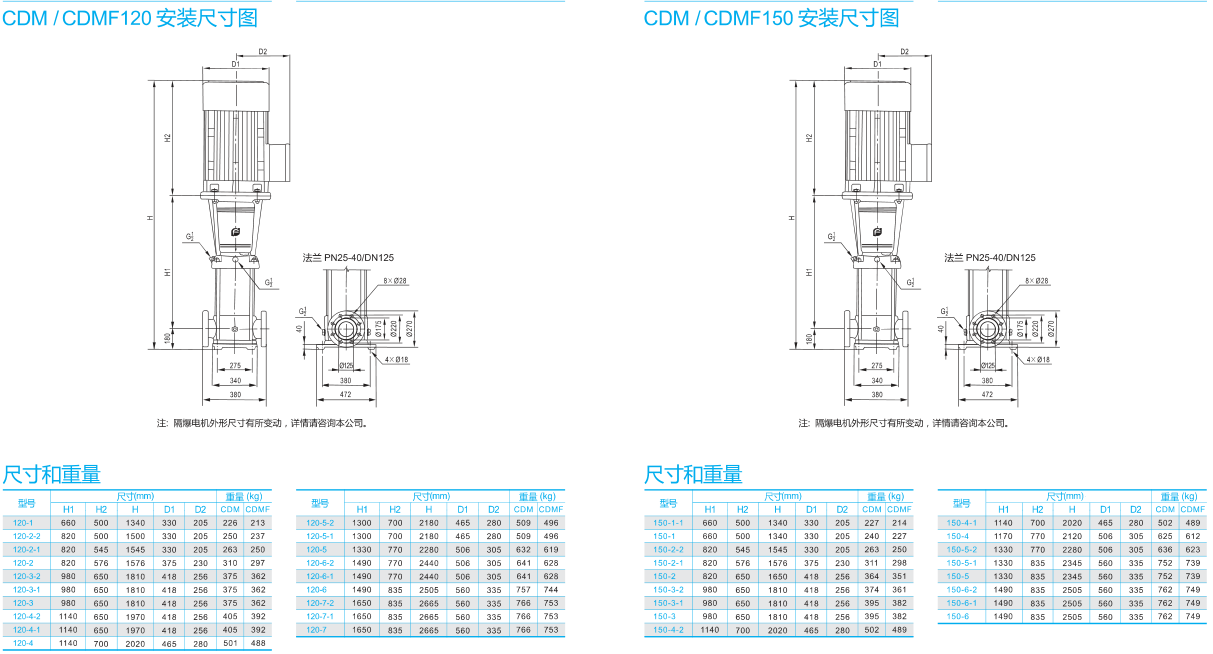 南方CDMF离心泵 南方泵业（CNP） 青岛南方泵