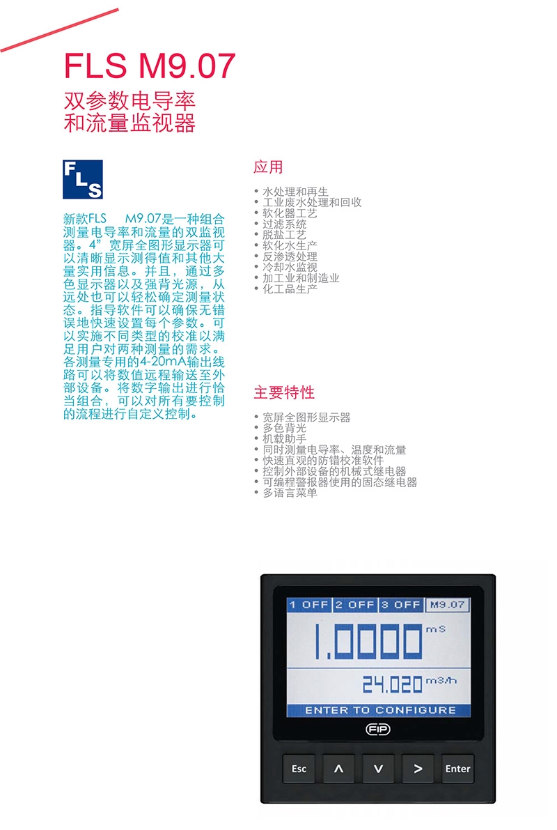 格林韦德（FIP）流量传感器，格林韦德（FIP），青岛FIP 